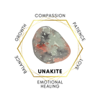 3cm Gemstone Star - Unakite