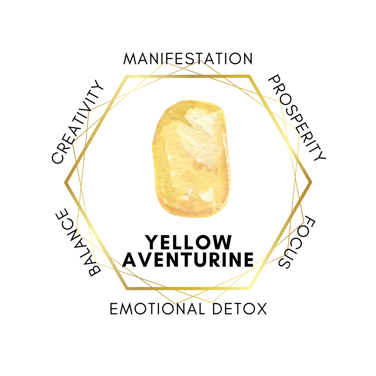 Gemstone Chips 100g - Yellow Aventurine