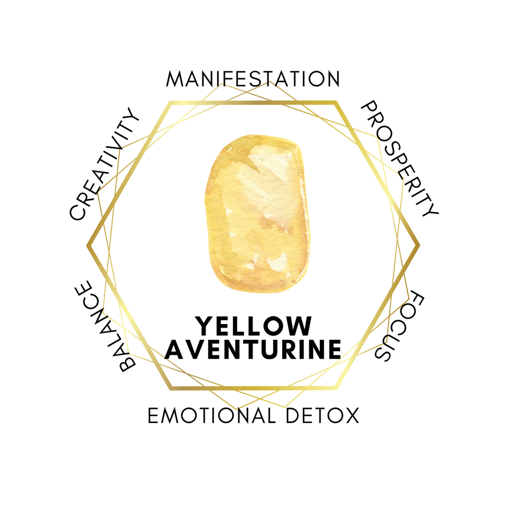 Yellow Aventurine 75cm-80cm Chips Strand