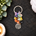 7cm Engraved Lotus Chakra Gemstone Keyring
