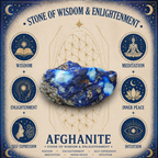 4cm Gemstone Mushroom - Afghanite