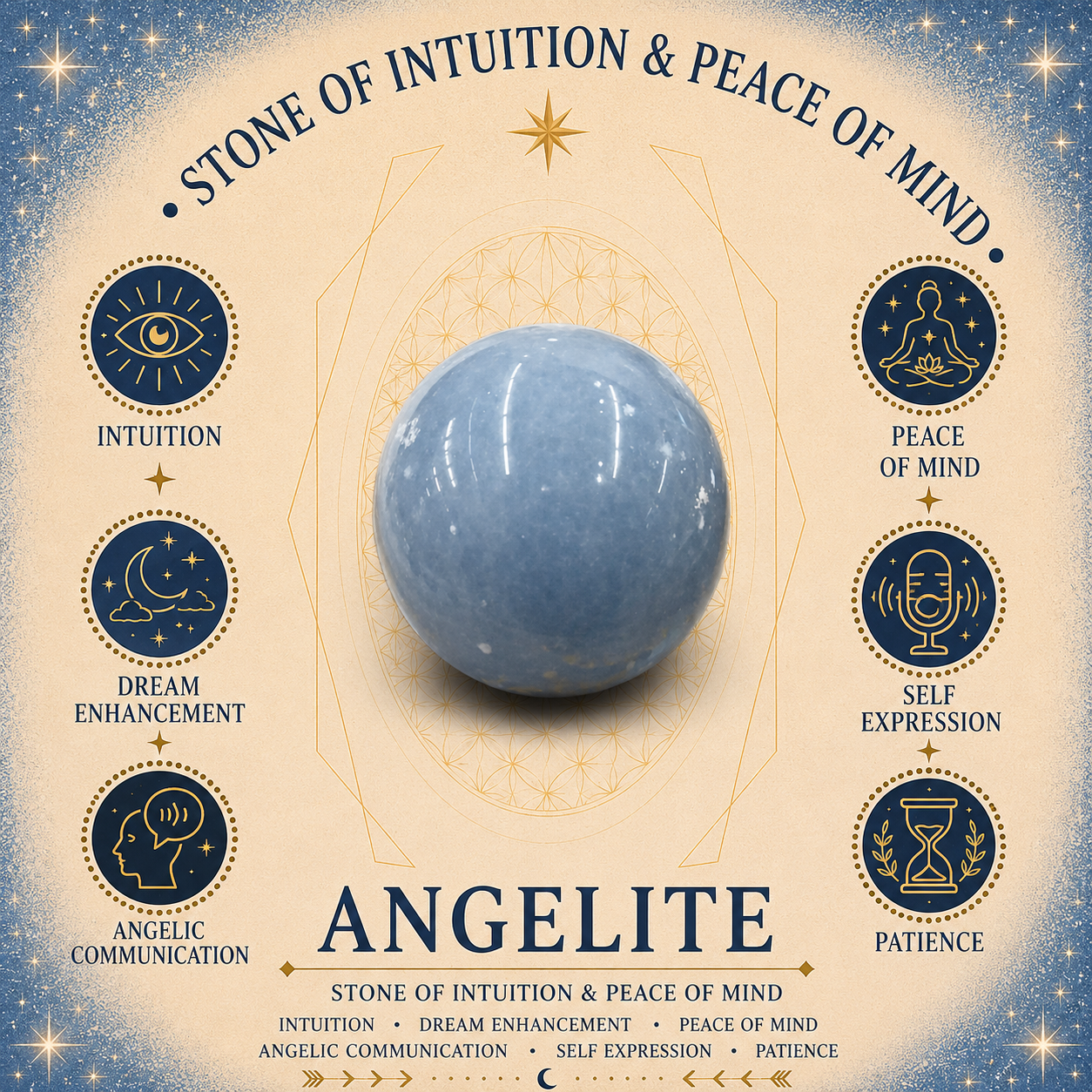 10mm Angelite Stone Gemstone Bracelet