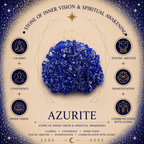 Azurite and Malachite Specimen