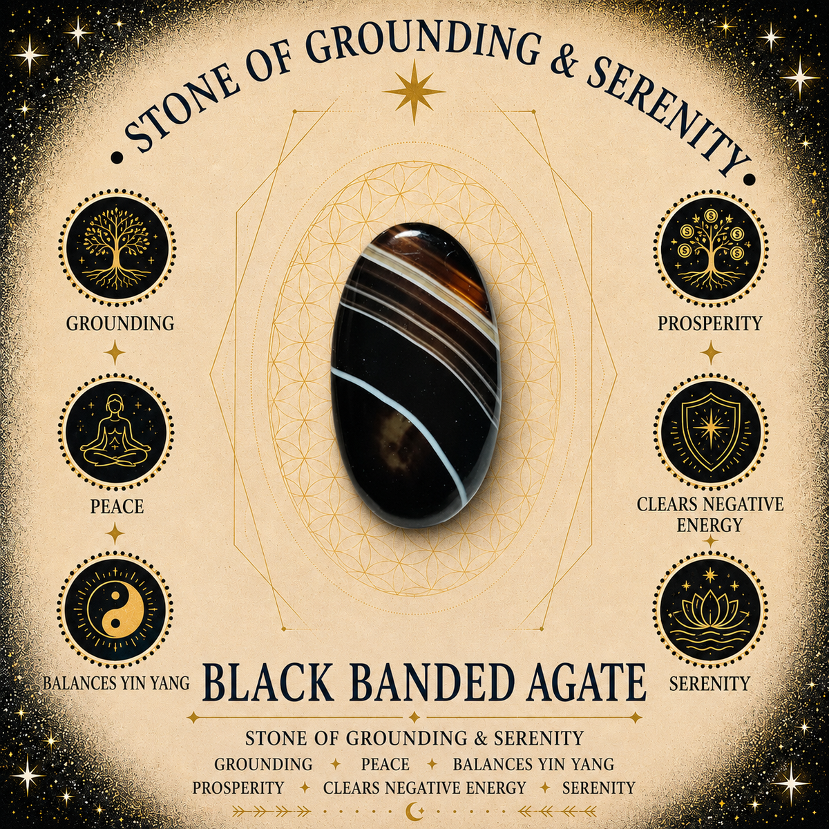 4mm Black Banded Agate Gemstone Bracelet