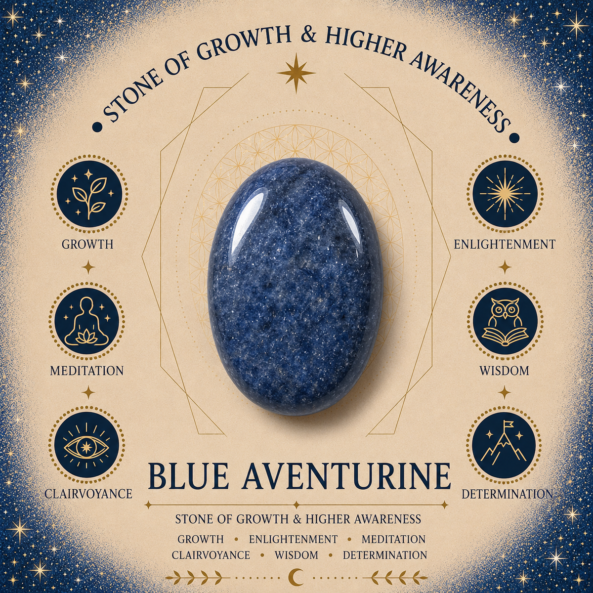 Blue Aventurine Lotus Incense Holder