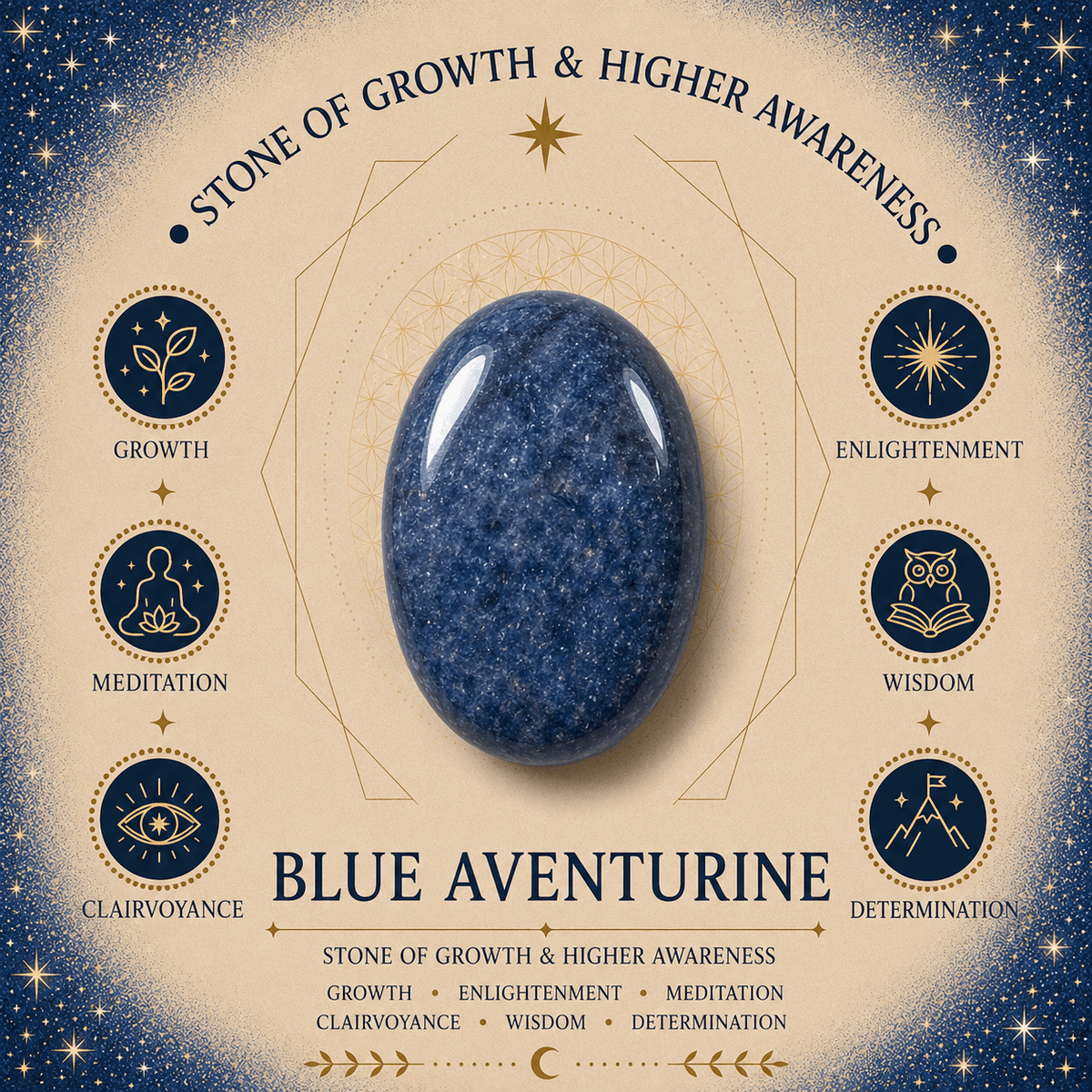 Blue Aventurine 75cm-80cm Chips Strand