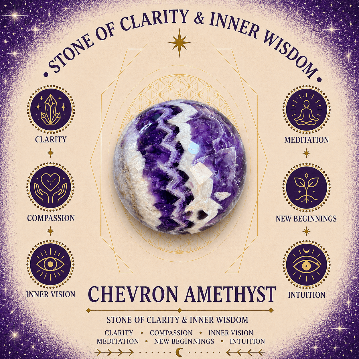 100g Chevron Amethyst Gemstone Chips