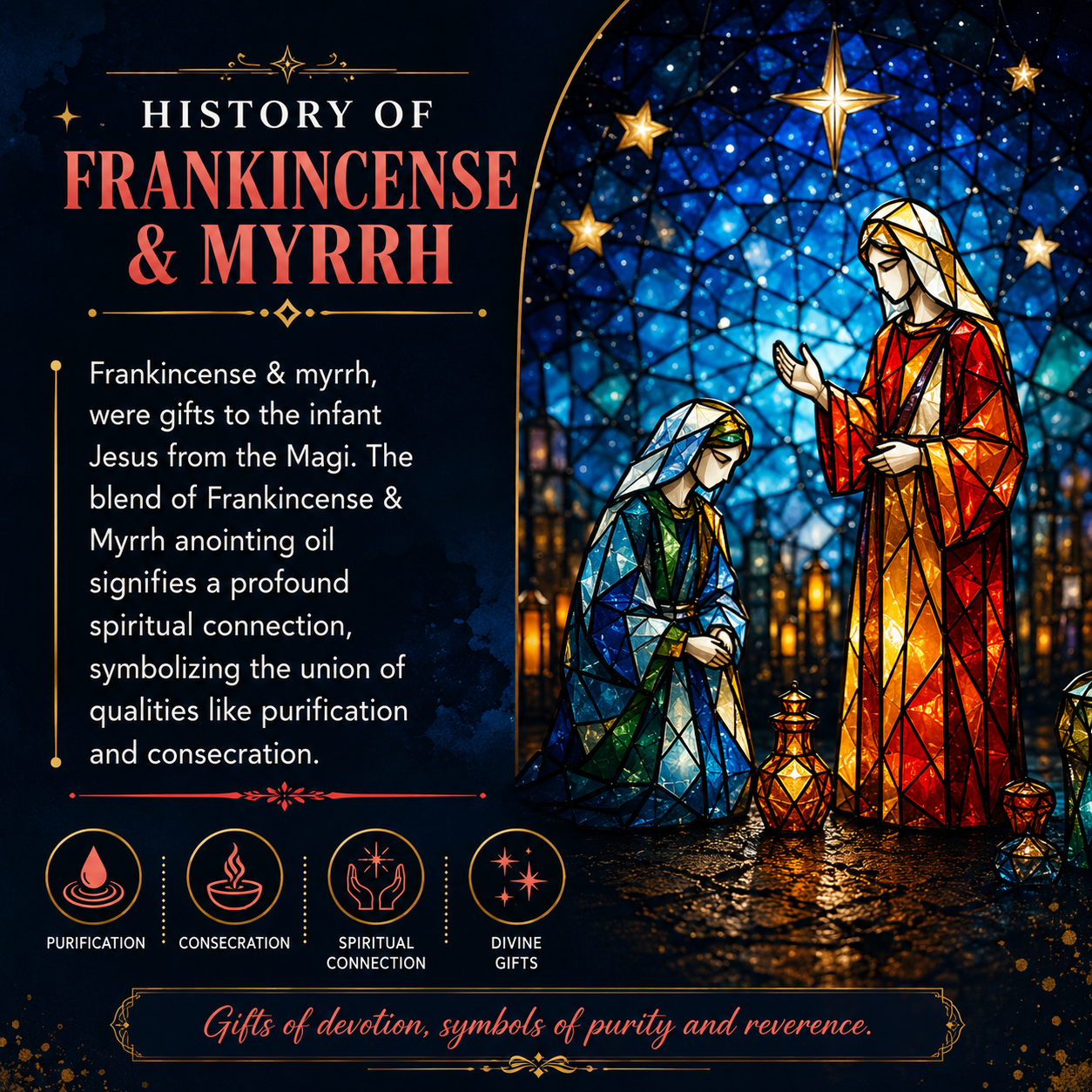 Frankincense & Myrrh Anointing Oil 9ml