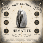100g Hematite Gemstone Chips