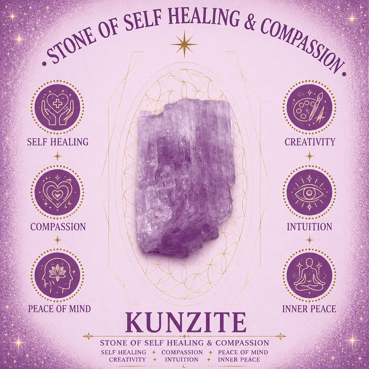 100g Kunzite Gemstone Chips