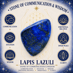 Lapis Lazuli Yes/No Decision Coin