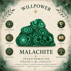Malachite Moon on Gold Stand