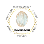 White Moonstone 75cm-80cm Chips Strand