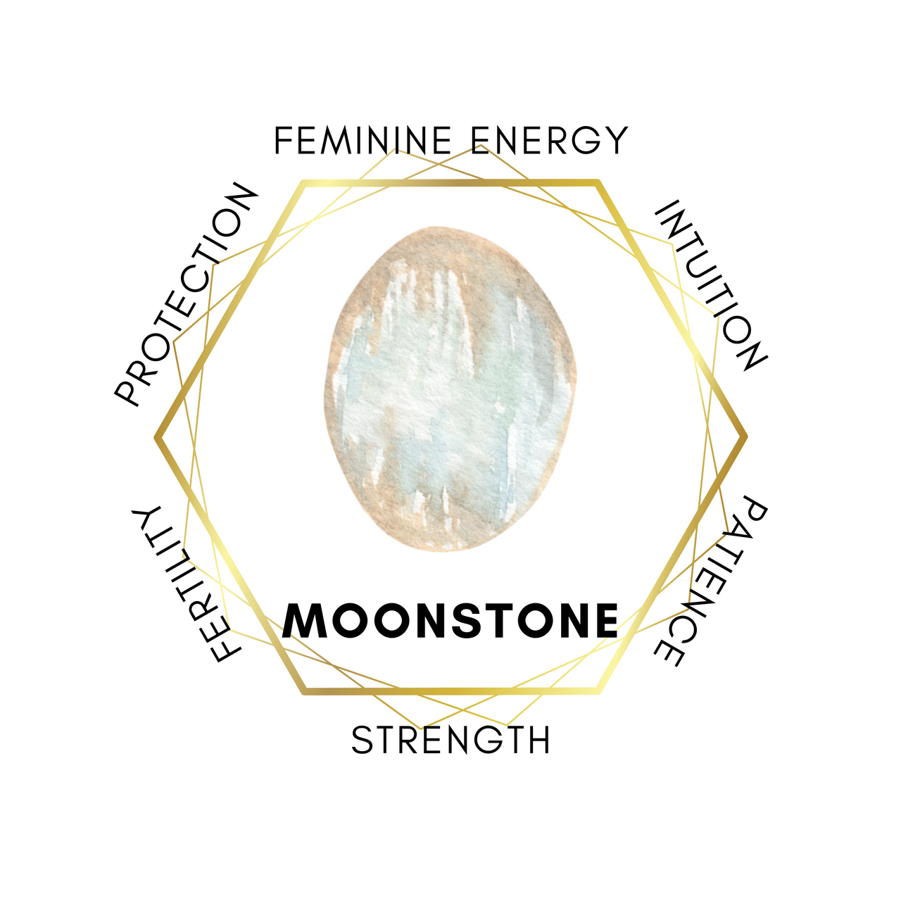 Gemstone Dragonfly - Rainbow Moonstone
