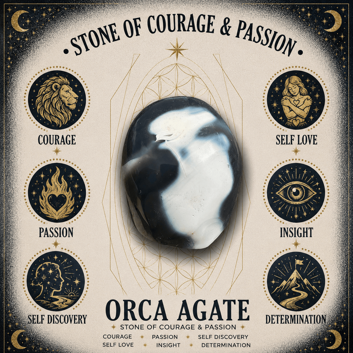 6mm Orca Agate Gemstone Bracelet