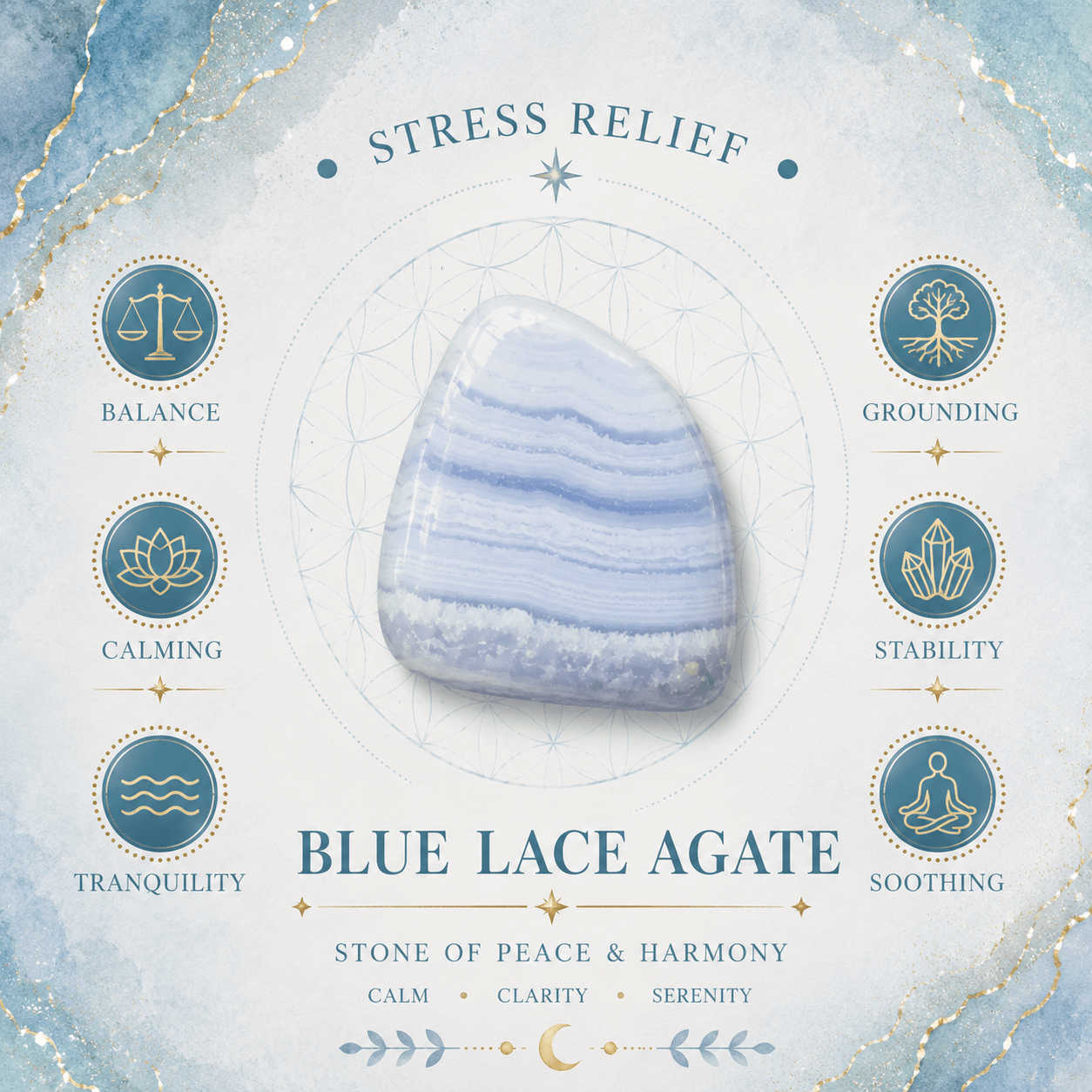 100g Blue Lace Agate Pebbles