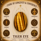 Tiger Eye 2cm Gemstone Heart