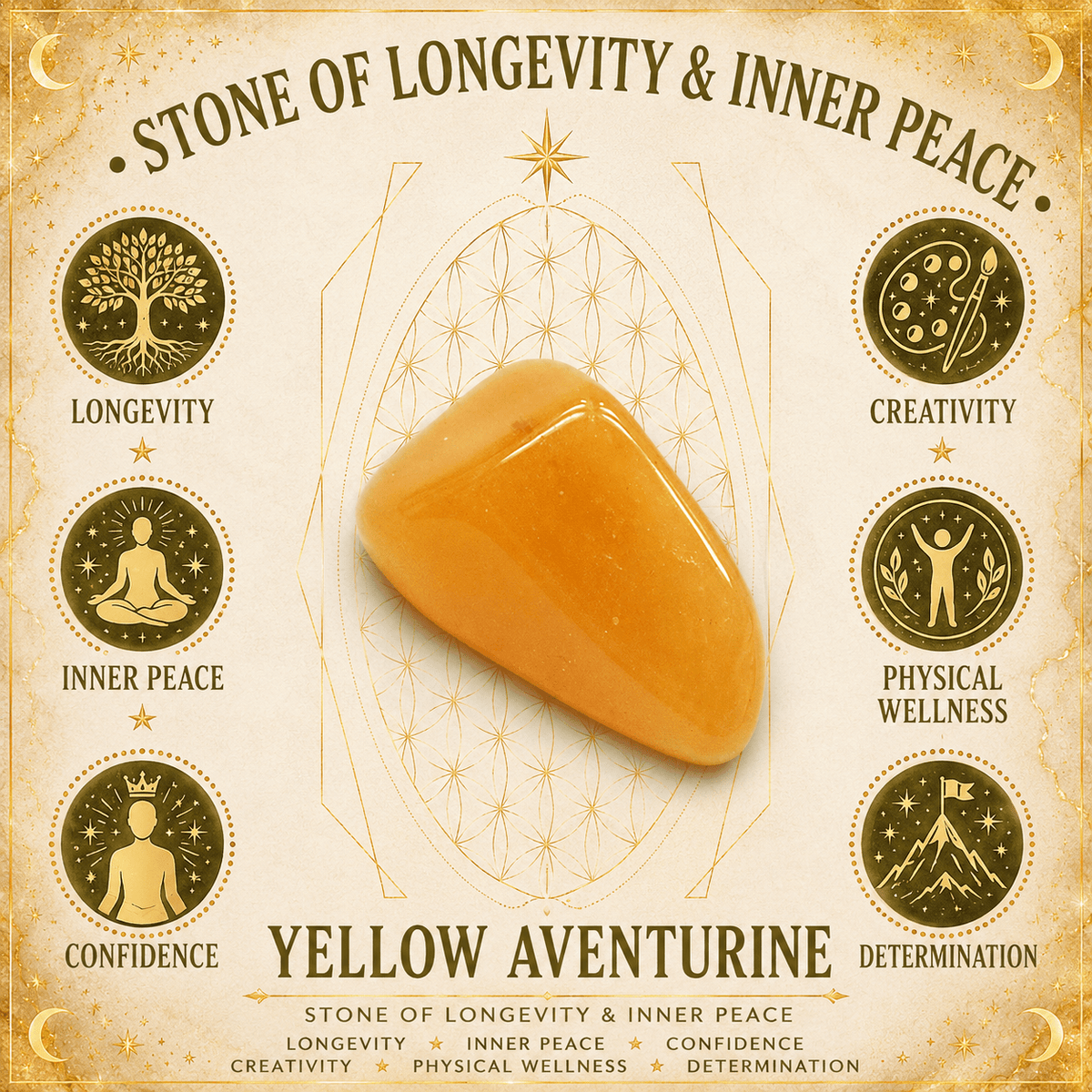 Yellow Aventurine 75cm-80cm Chips Strand